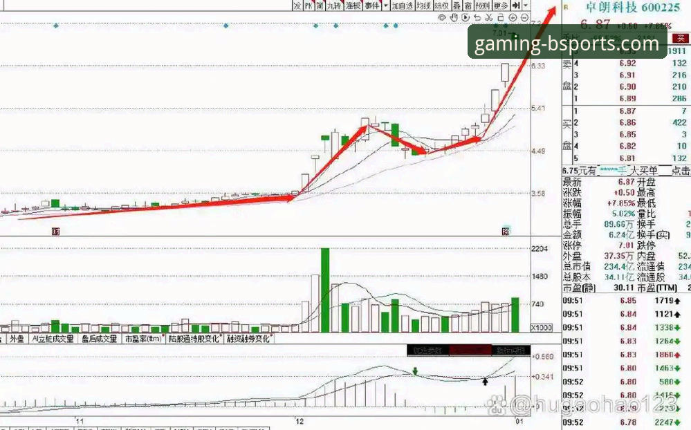 B体育在线平台安卓版下载与使用深度分析：从安装到实战的全面解析